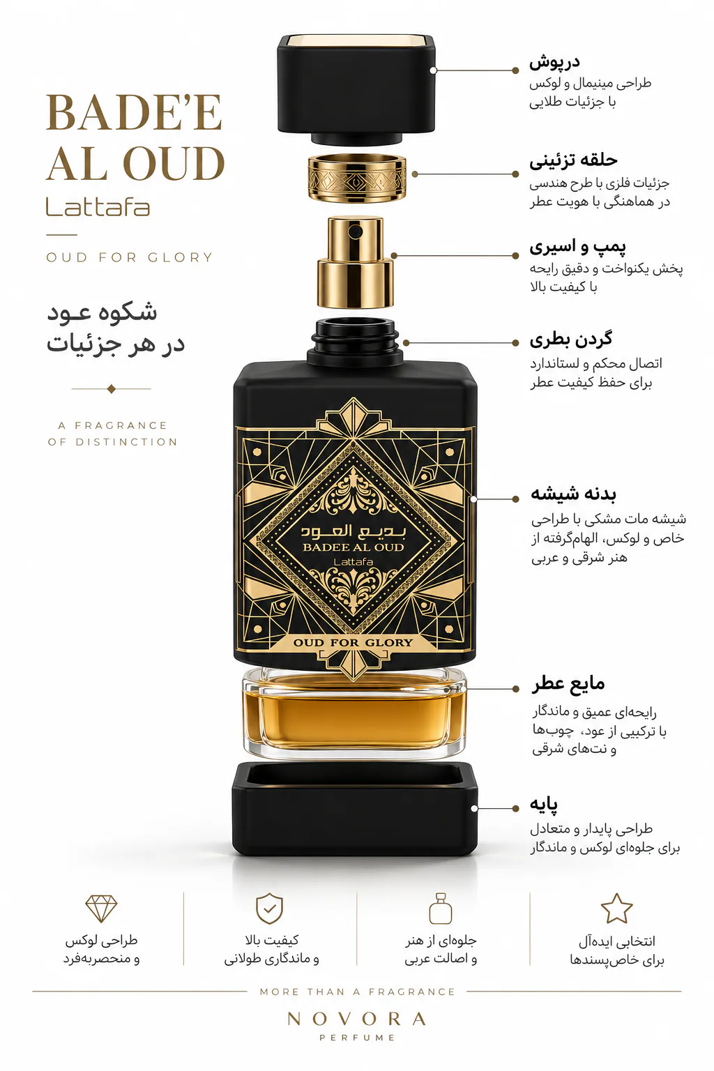عطر لطافه بدیع العود اود فور گلوری 100میلی لیتر