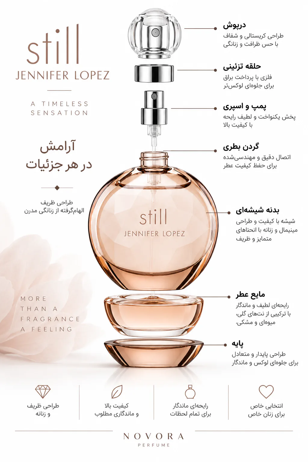 عطر جنیفر لوپز مدل جنیفر استیل 100 میلی لیتر