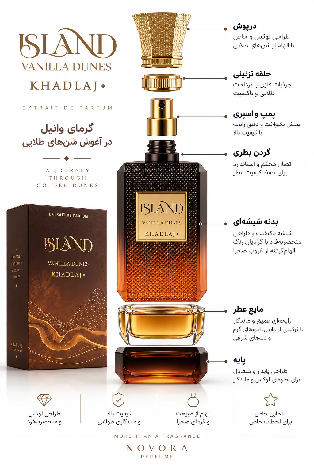 عطر خدلج مدل  آیلند وانیلا دونز 100میلی لیتر