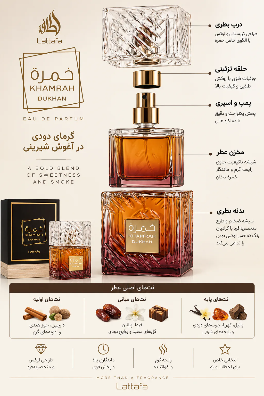 عطر لطافه مدل خمره  ۱۰۰میلی لیتر