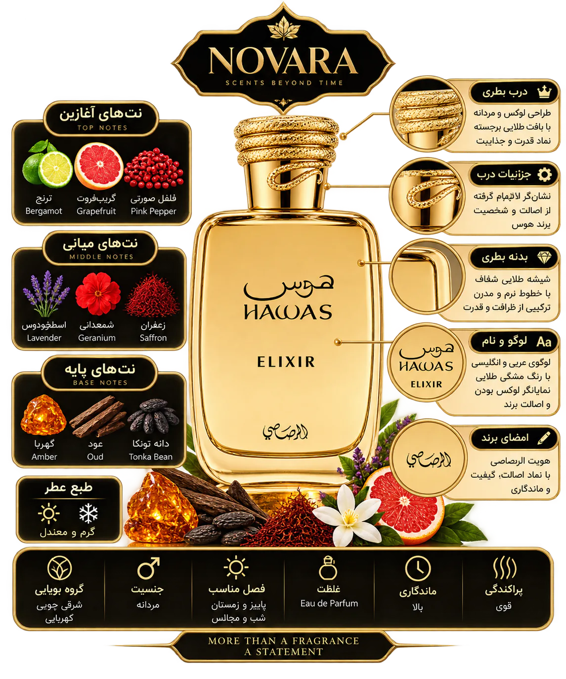 عطر رصاصی مدل هوس الیکسیر 100 میلی لیتر
