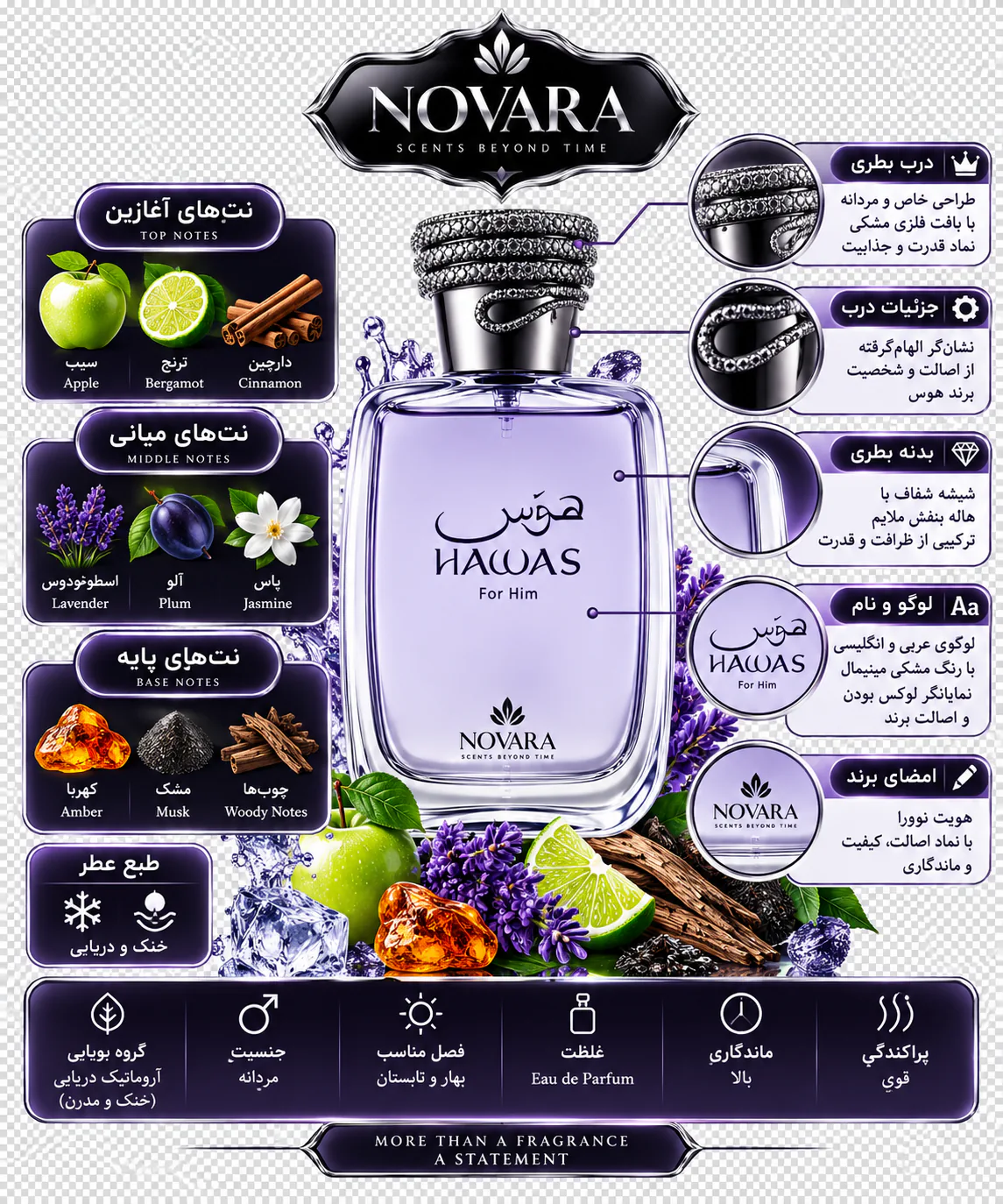 عطر برند رصاصی مدل هوس فور هیم 100 میلی لیتر