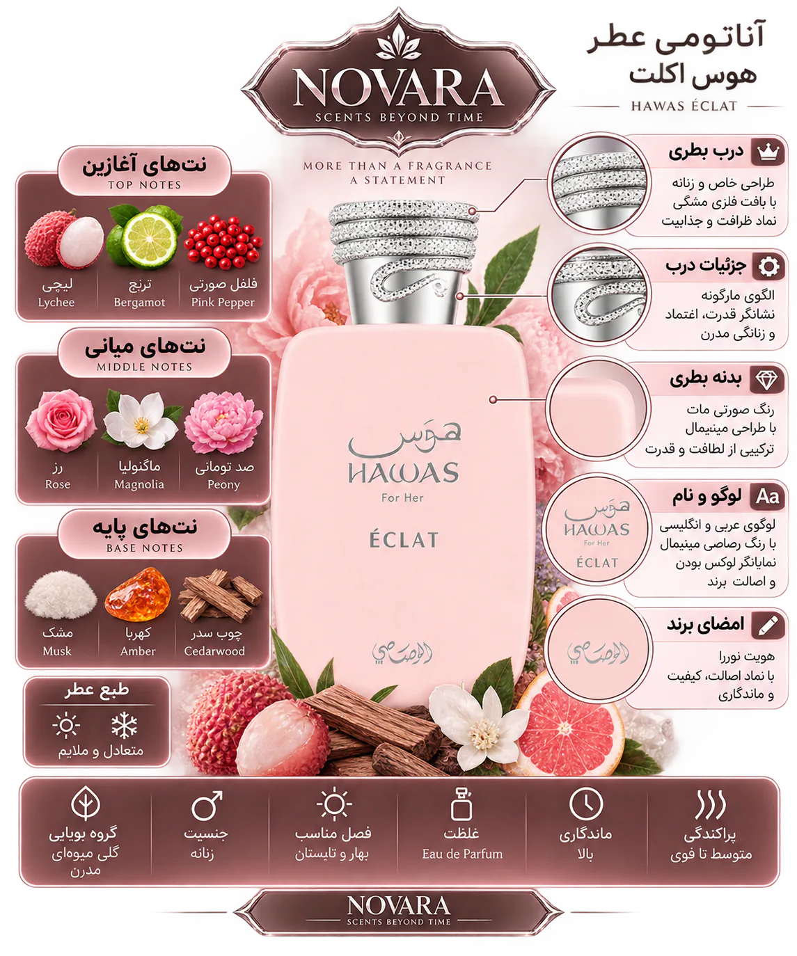 عطر رصاصی مدل هوس اکلت 100 میلی لیتر