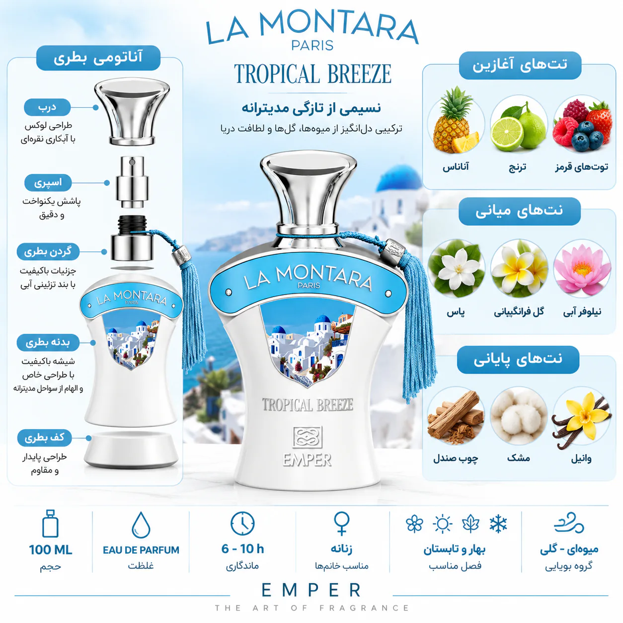 عطر امپر مدل لامونتارا پاریس تروپیکال بریز ۱۰۰میلی لیتر
