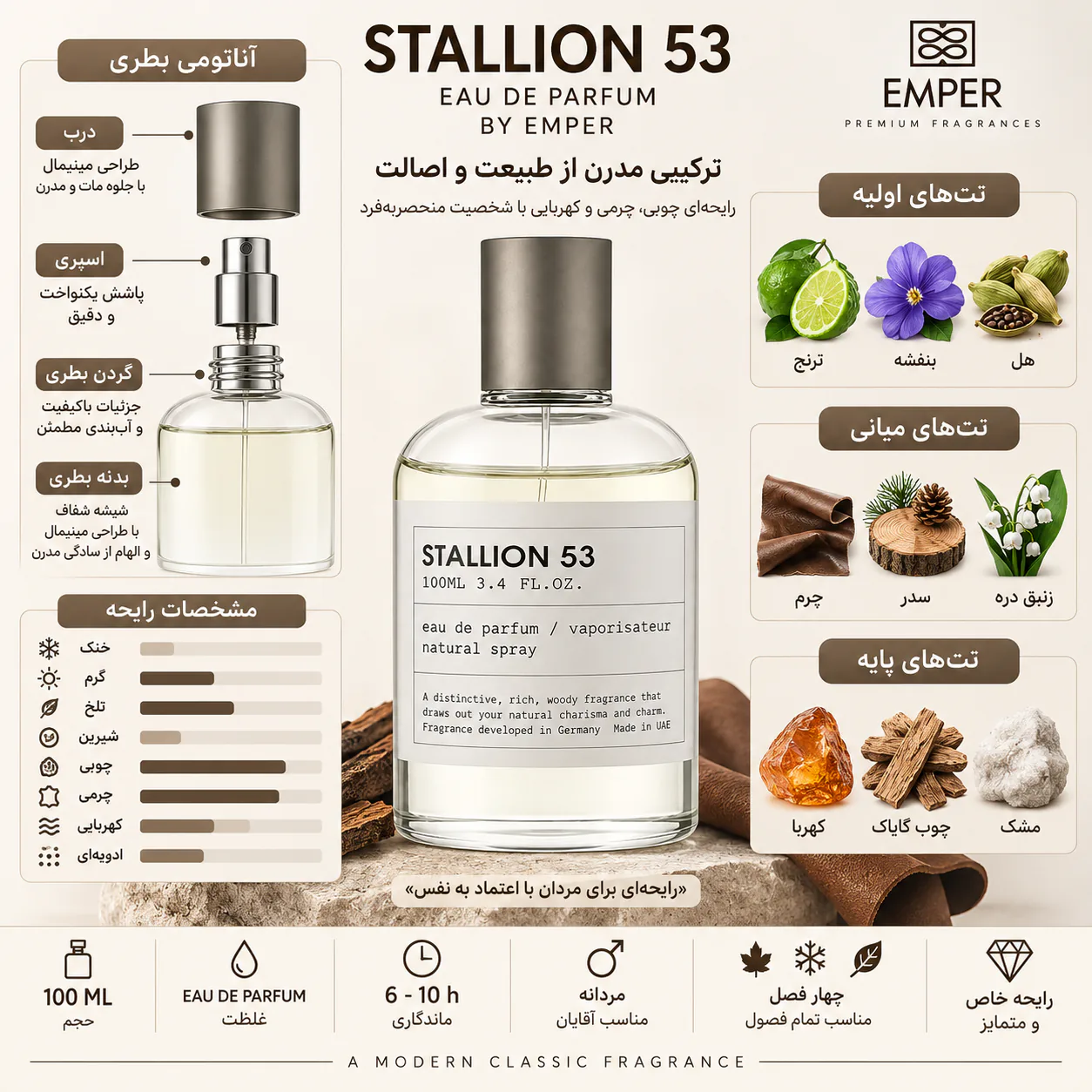 عطر امپر مدل استالیون 53 100 میلی لیتر