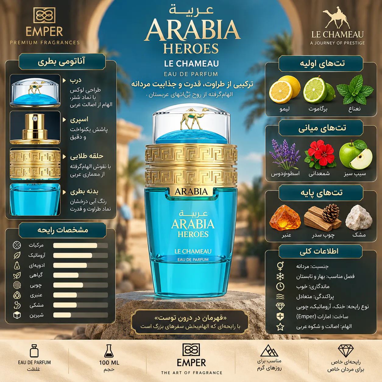 عطر امپر مدل عربیا هروس 100 میلی لیتر
