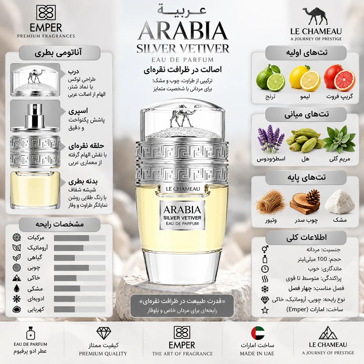 عطر امپر مدل عربیا سیلور وتیور 100 میلی لیتر