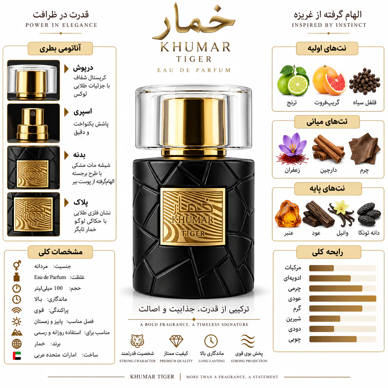 عطر وادی الخلیج مدل خمار تایگر 100میلی لیتر