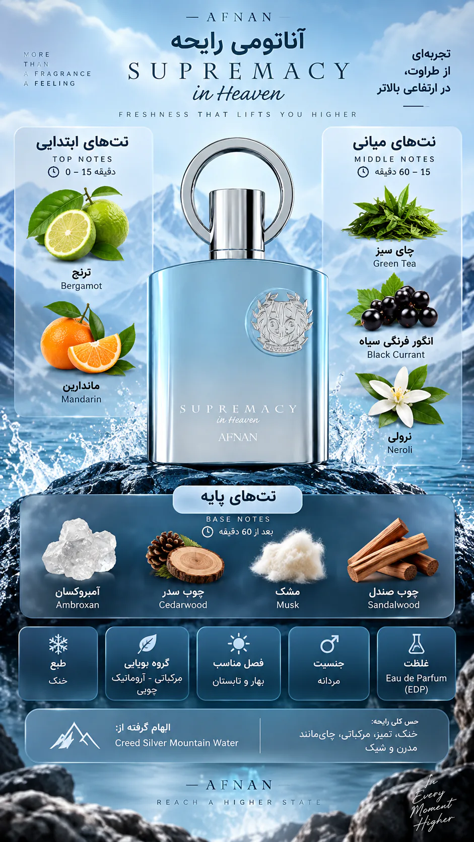 عطر افنان مدل سوپرمیسی این هیون 100 میلی لیتر