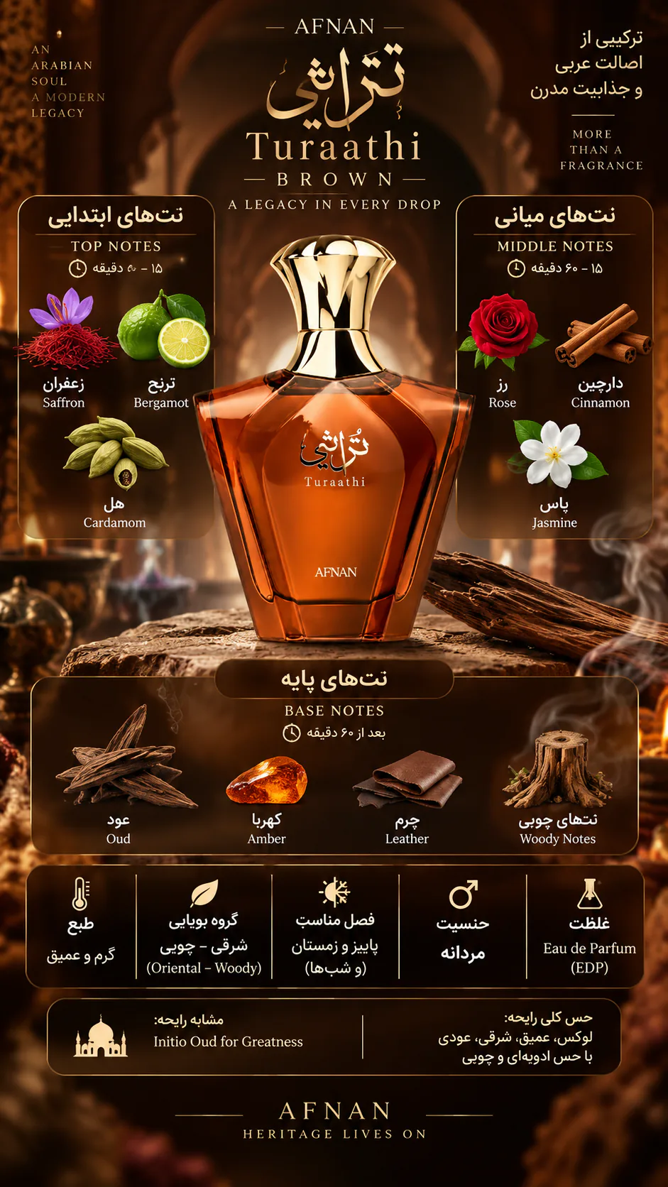 عطر افنان مدل تراثی قهوه ای 100 میلی لیتر