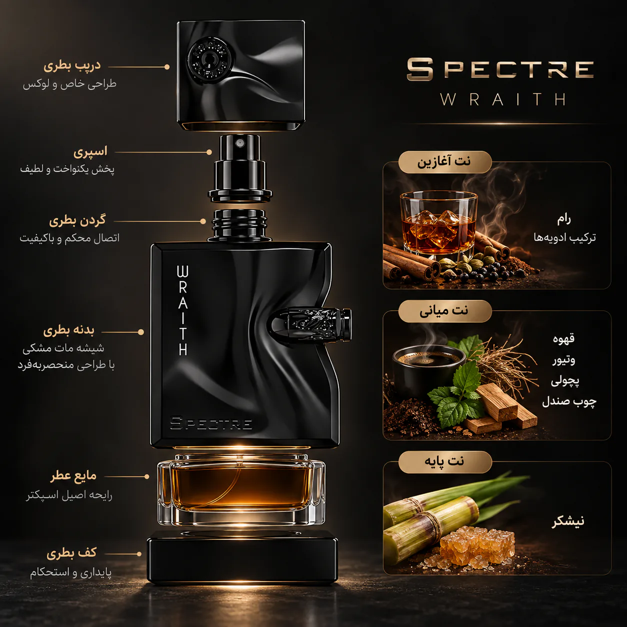 عطر فرنچ اونیو مدل اسپکتر ریث 80 میلی لیتر
