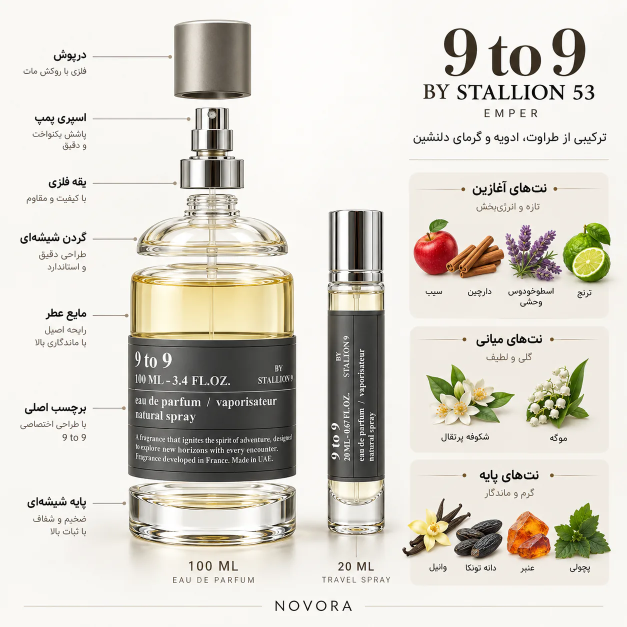 عطر امپر مدل 9 تو 9 100 میلی لیتر