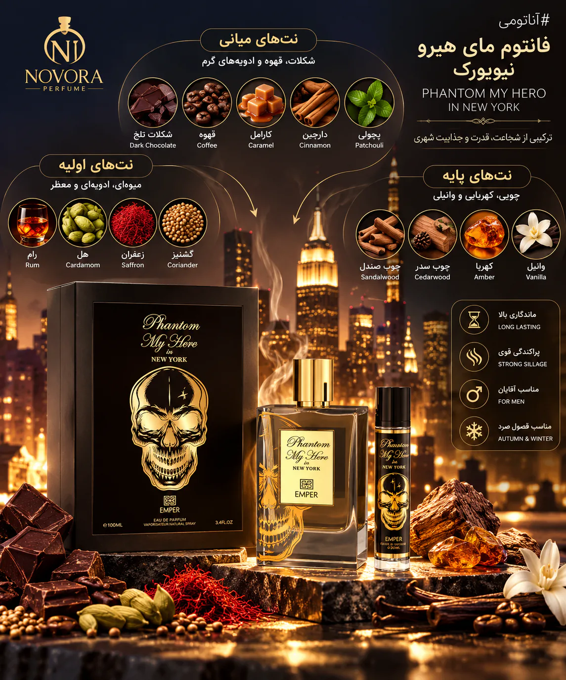 عطر امپر مدل فانتوم مای هیرو نیویورک ۱۰۰+۲۰ میلی لیتر