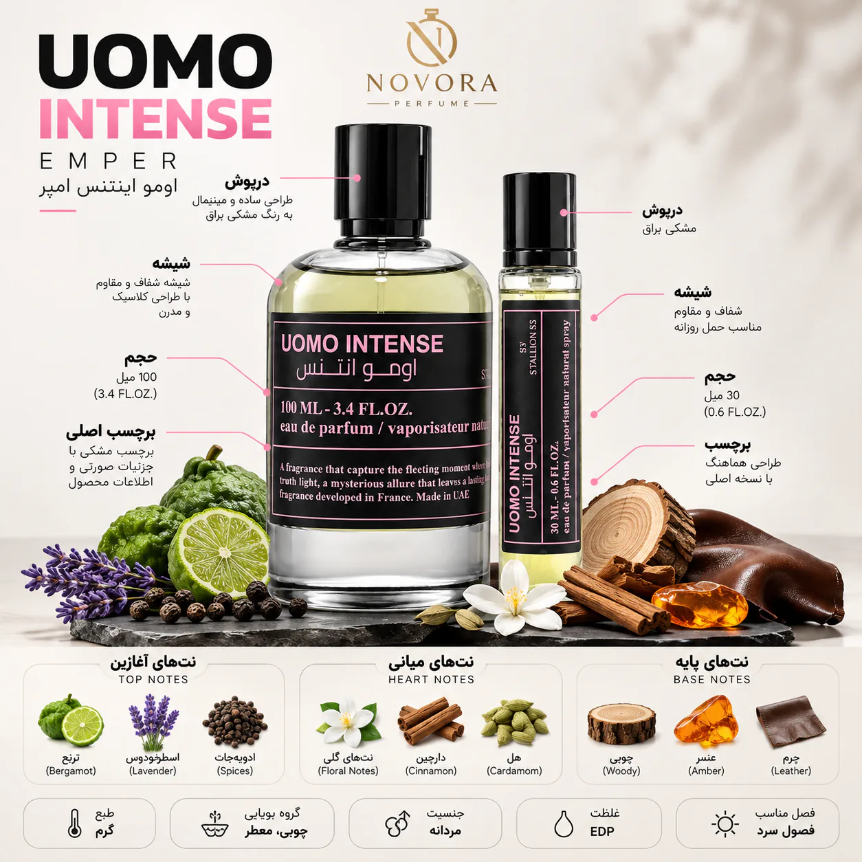 عطر امپر مدل اومو اینتنس 100+20 میلی لیتر