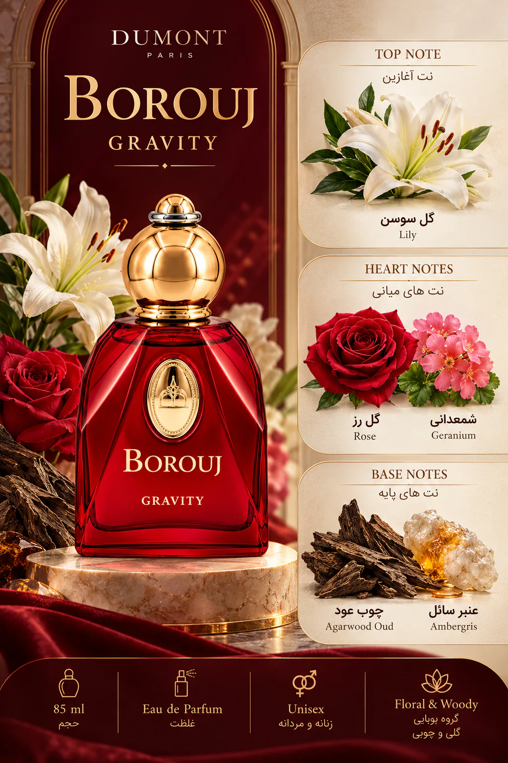 عطر دمونت پاریس مدل بروج گراویتی ۸۵میلی لیتر